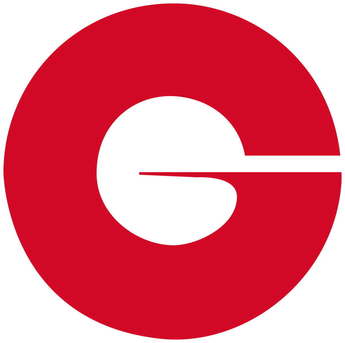 Givaudan